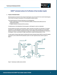 Gas Scrubber Liquids Thumbnail